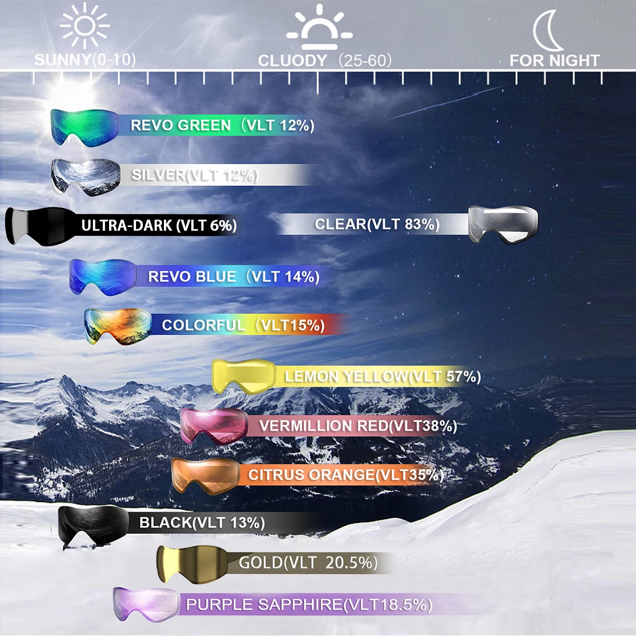 Ski Goggles for Men Women,Winter Snow Sports with Anti-fog Double Lens Mask Glasses Snowboard Snowmobile
