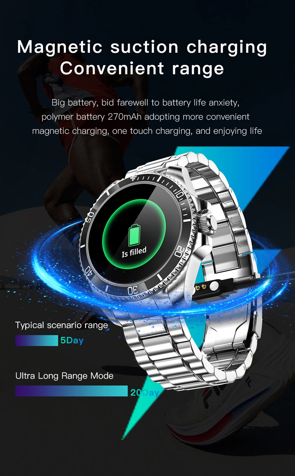 2024 New For Rolex SmartWatch Men Compass GPS Track Smartwatch Amoled Always Displays Temperature Clock BT Call Smartwatch+BOX