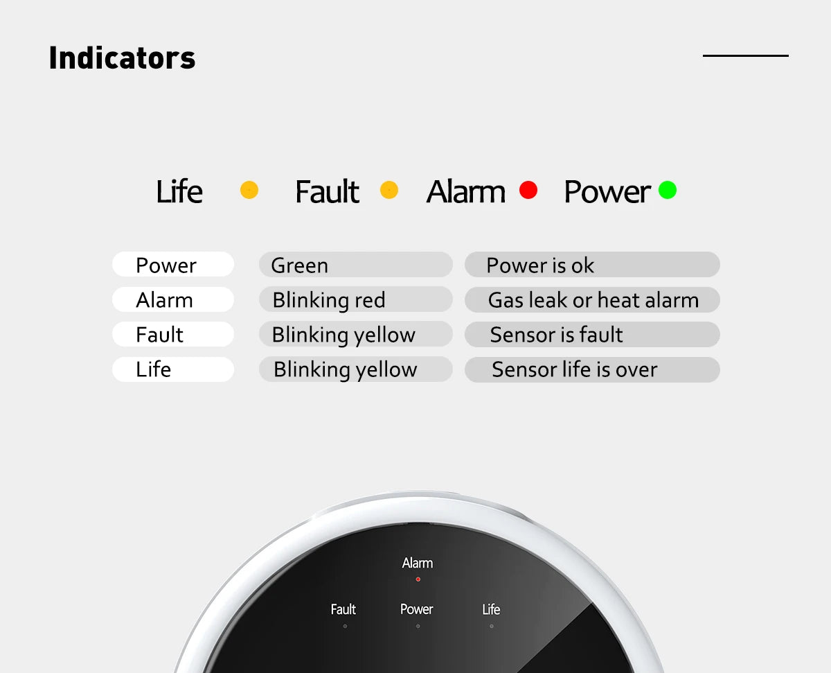 Tuya WiFi Gas Detector Home LPG Natural Gas Leak Alarm LED Display Leakage Sensor Smart Life APP Control