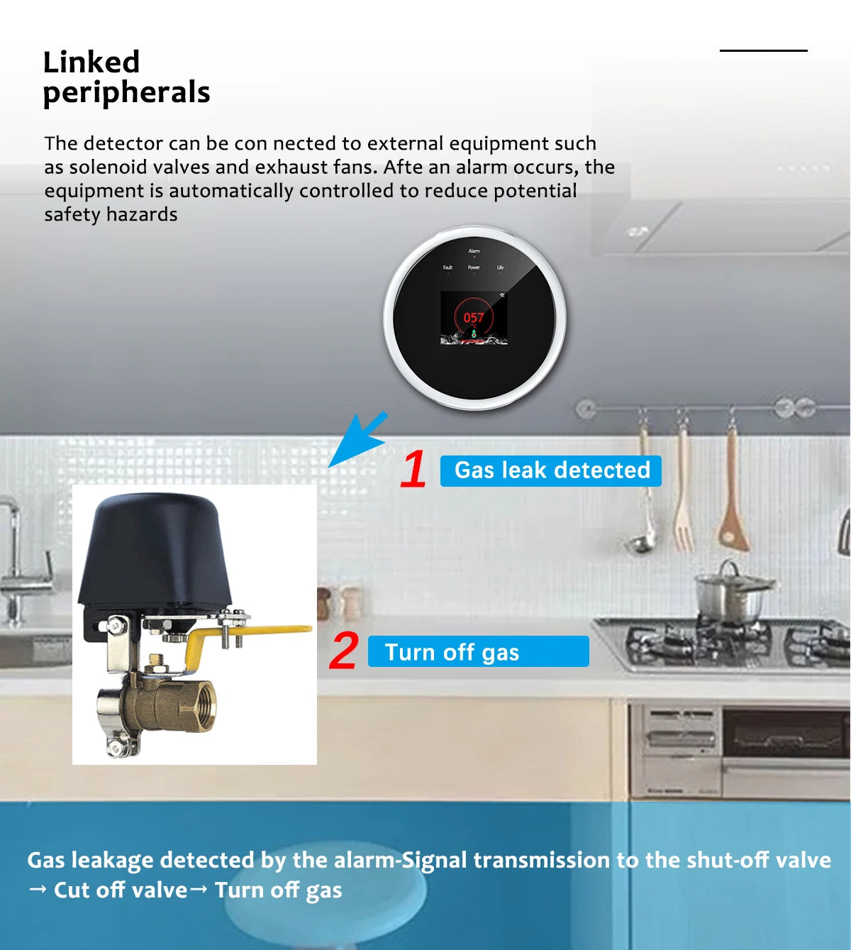 Tuya WiFi Gas Detector Home LPG Natural Gas Leak Alarm LED Display Leakage Sensor Smart Life APP Control