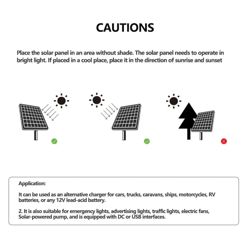 1000W Solar Panel Portable Folding Bag USB+DC